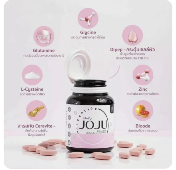 JOJU Beauty Supplement لدعم نضارة البشرة - 6