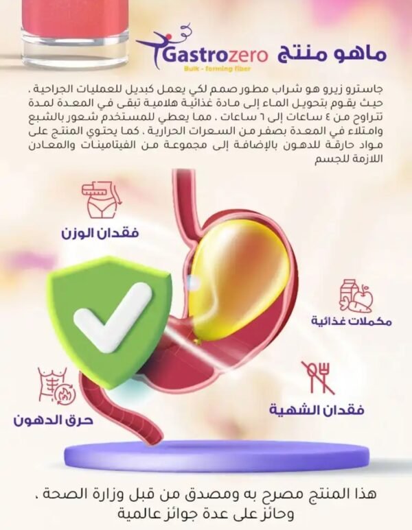 ⁦جاسترو زيرو Gastrozero⁩ - الصورة ⁦4⁩