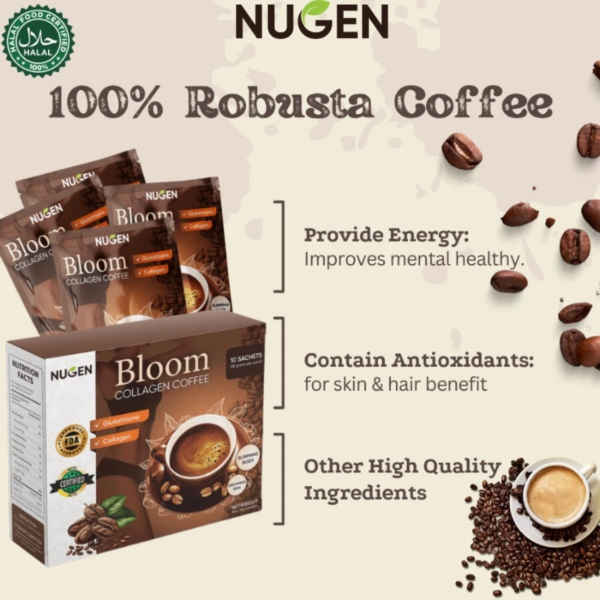 Bloom Coffee healthy coffee without sugar - The Green Brigade (2)