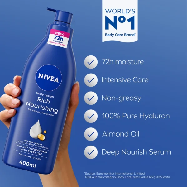NIVEA Rich Nourishing Body Lotion (1)