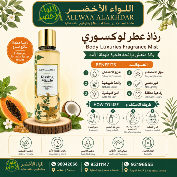 Luxury Perfume Body Mist