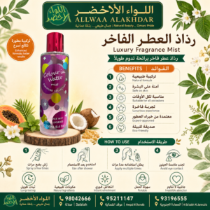 Luxury Perfume Body Mist